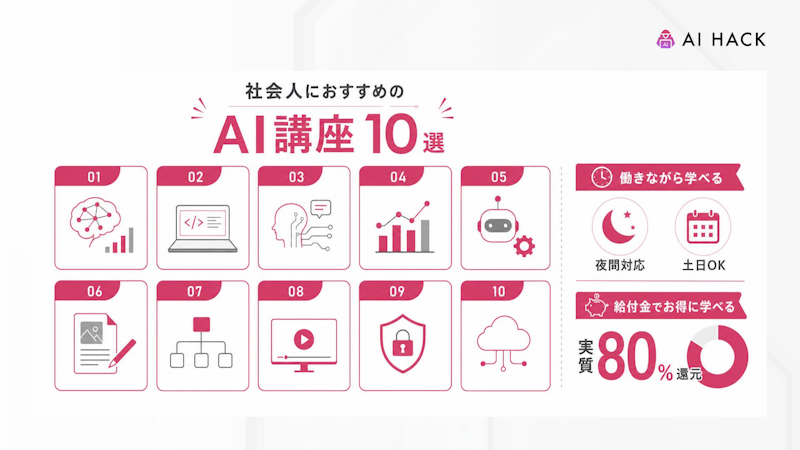 社会人におすすめのAI講座10選