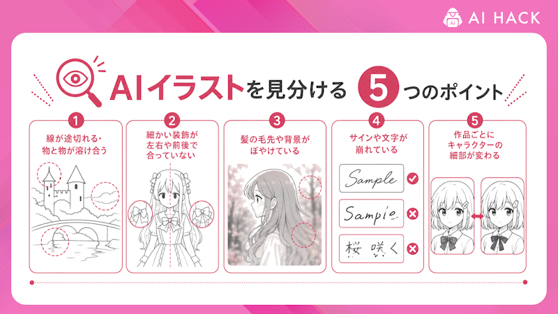 AIイラストを見分ける5つのポイント