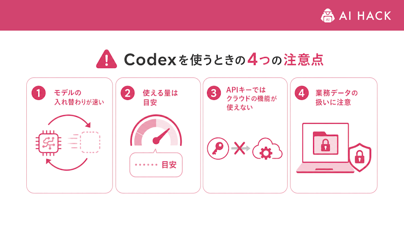 Codexを使うときの4つの注意点