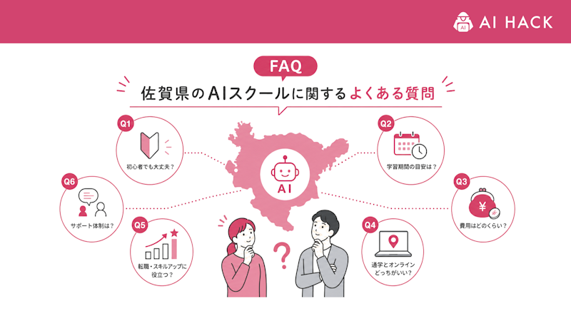 【FAQ】佐賀県のAIスクールに関するよくある質問