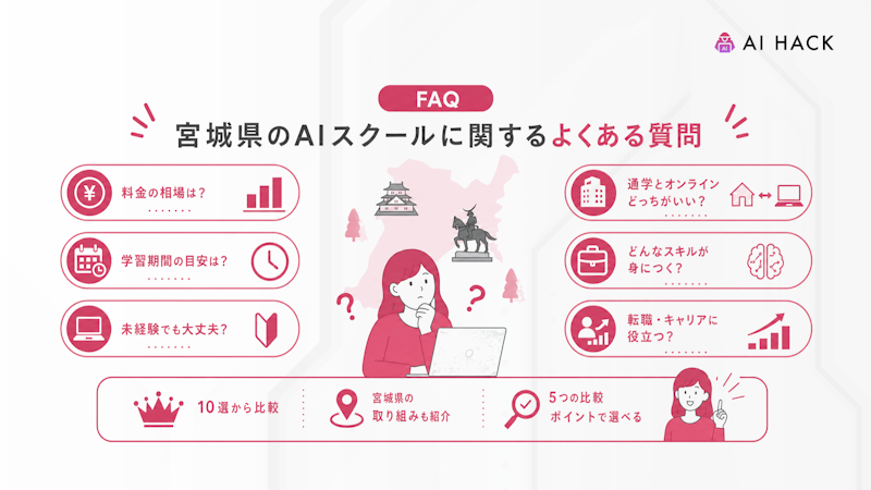 【FAQ】宮城県のAIスクールに関するよくある質問