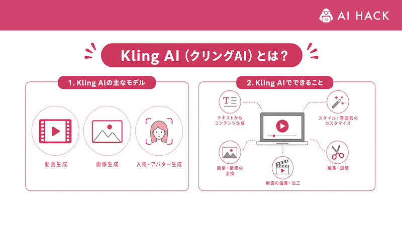 Kling AI(クリングAI)とは?