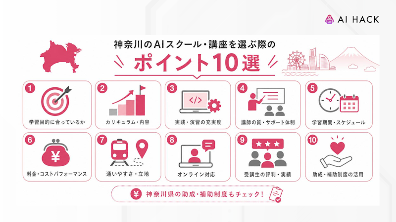 神奈川のAIスクール・講座を選ぶ際のポイント10選