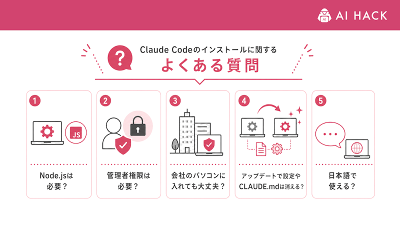 Claude Codeのインストールに関するよくある質問