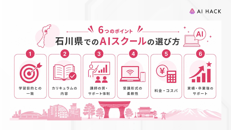 【6つのポイント】石川県でのAIスクールの選び方
