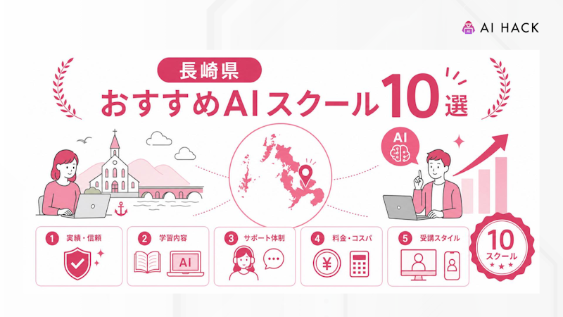 長崎県でおすすめのAIスクール10選