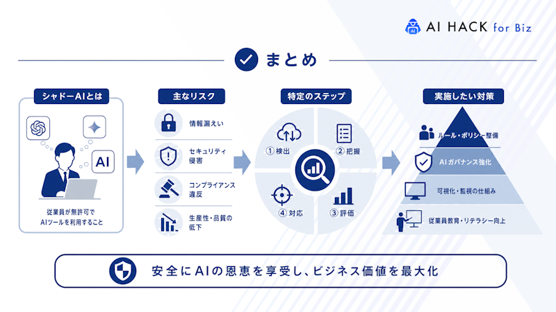 まとめ
