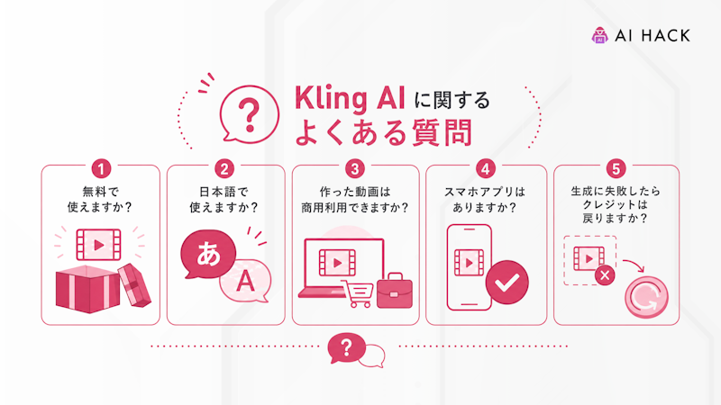 Kling AIに関するよくある質問