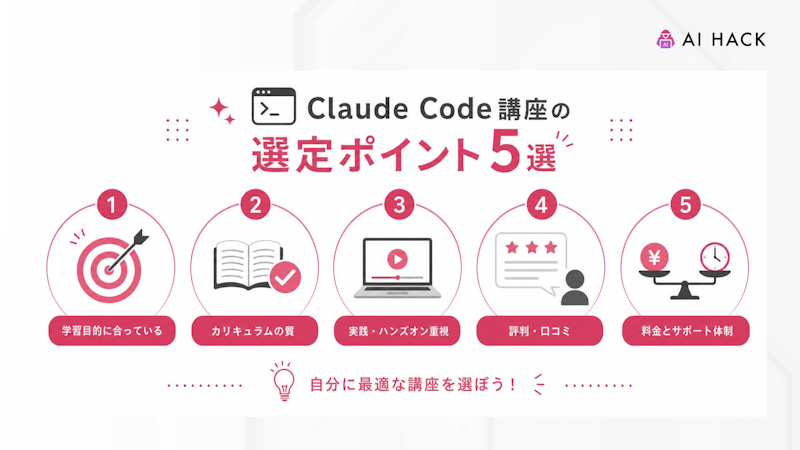 Claude Code講座の選定ポイント5選