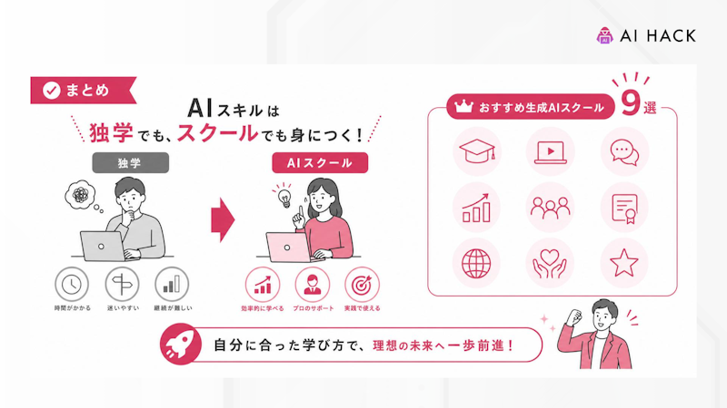 まとめ