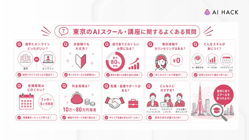 東京のAIスクール・講座に関するよくある質問