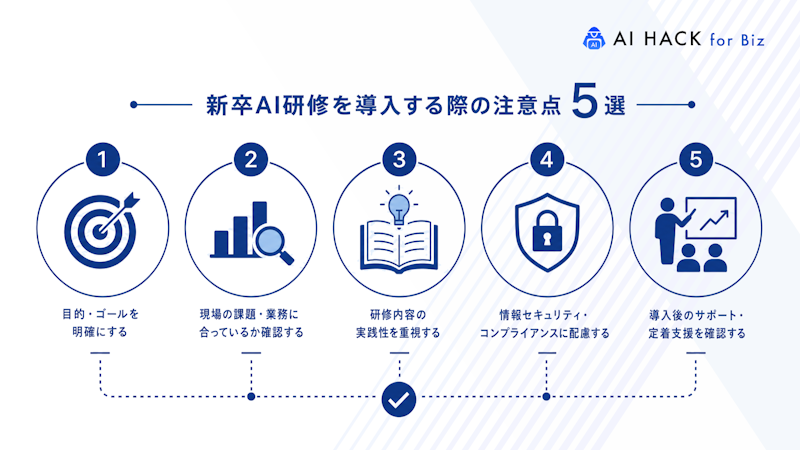 新卒AI研修を導入する際の注意点5選