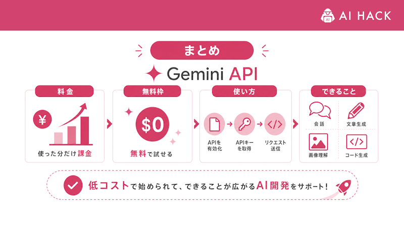 まとめ