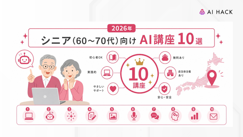 シニアにおすすめのAI講座10選