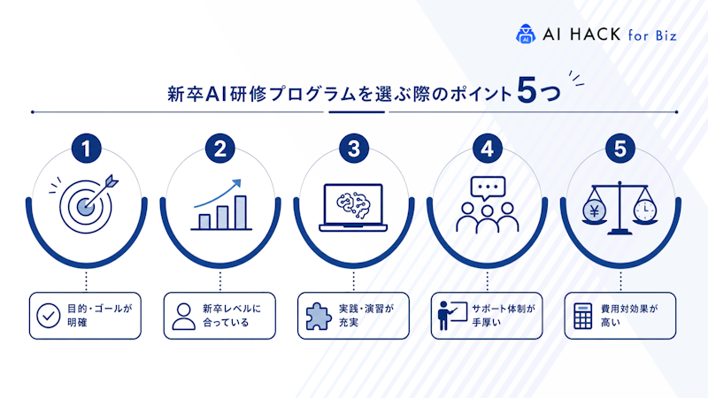 新卒AI研修プログラムを選ぶ際のポイント5つ