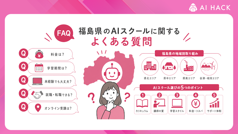 【FAQ】福島県のAIスクールに関するよくある質問