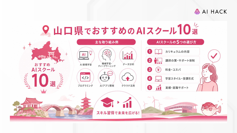 山口県でおすすめのAIスクール10選