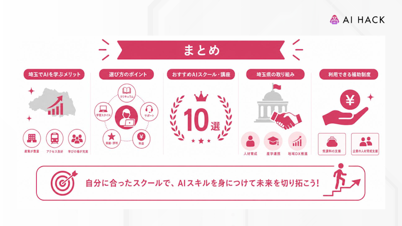 まとめ