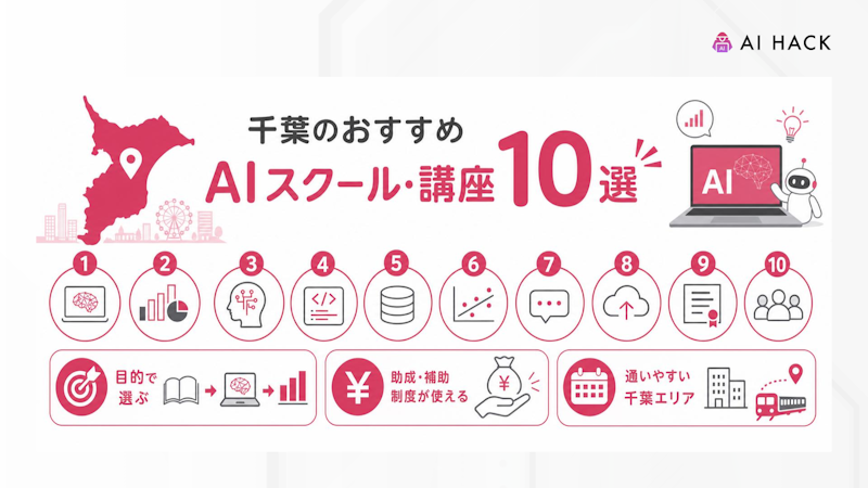 千葉のおすすめAIスクール・講座10選