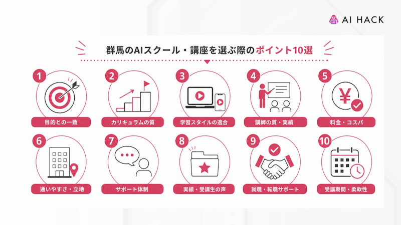 群馬のAIスクール・講座を選ぶ際のポイント10選