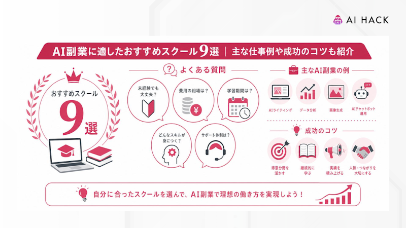 AI副業スクールに関するよくある質問