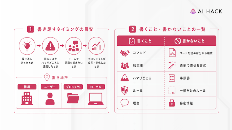CLAUDE.mdに書くこと・書かないこと