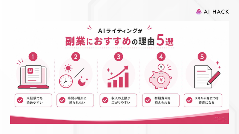 AIライティングが副業におすすめの理由5選