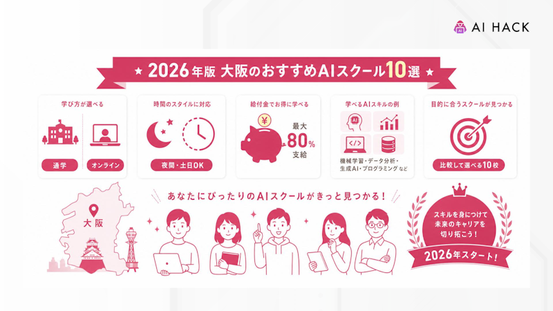 まとめ