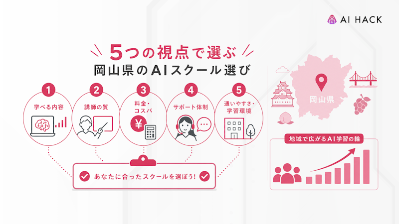 【5つの視点】岡山県でのAIスクールの選び方