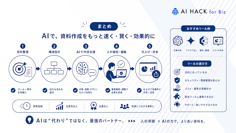 まとめ