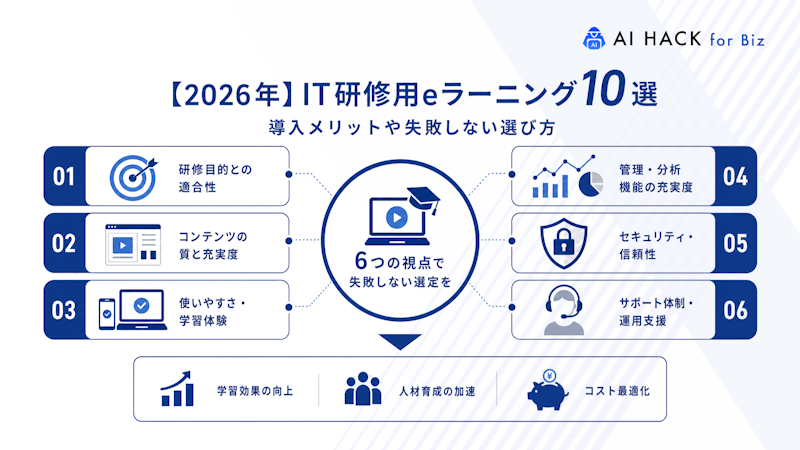 【6つの視点】IT研修用eラーニングシステムの選定ポイント