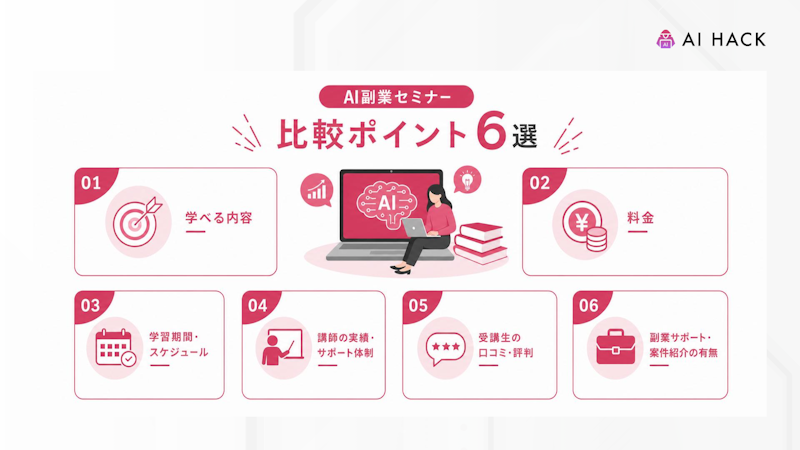 AI副業セミナーの比較ポイント6選