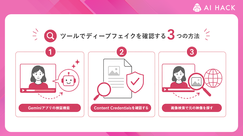 ツールでディープフェイクを確認する3つの方法