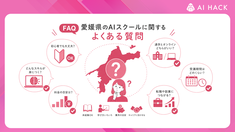 【FAQ】愛媛県のAIスクールに関するよくある質問