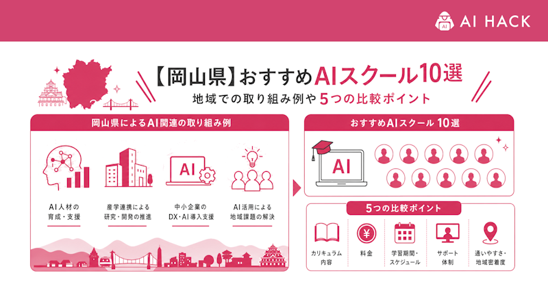【2026年最新】岡山県によるAI関連の取り組み例