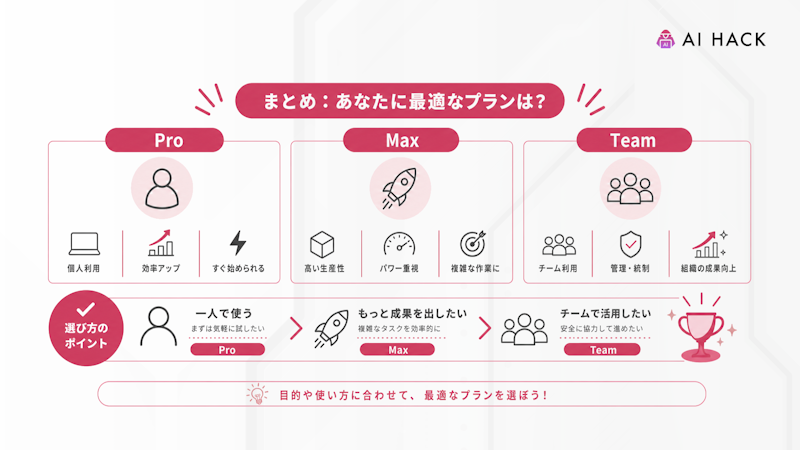 まとめ