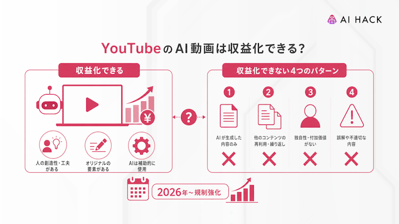 YouTubeのAI動画は収益化できる?