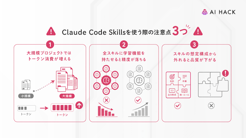 Claude Code Skillsを使う際の注意点3つ