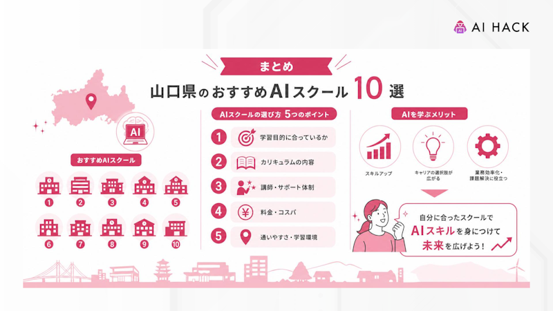 まとめ