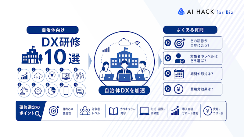 自治体DX研修に関するよくある質問