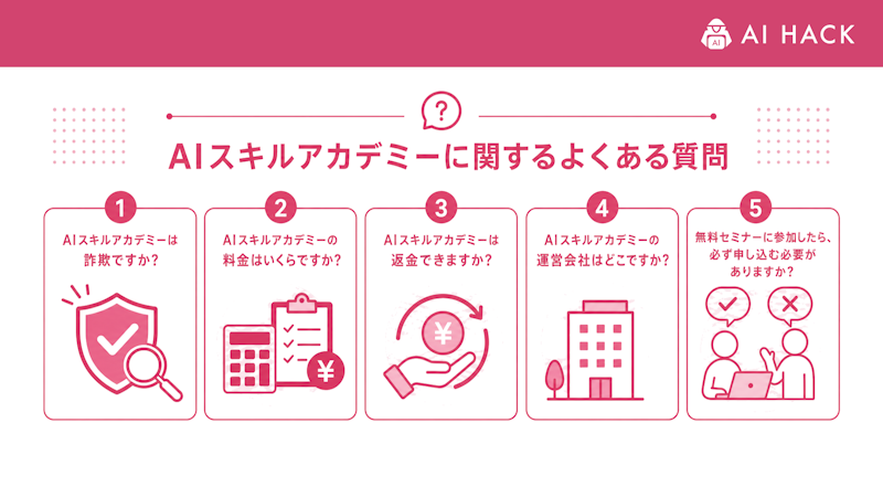 AIスキルアカデミーに関するよくある質問