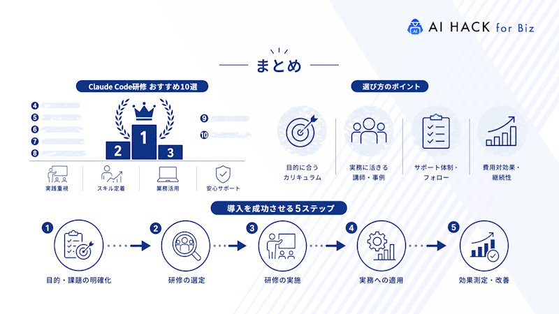 まとめ