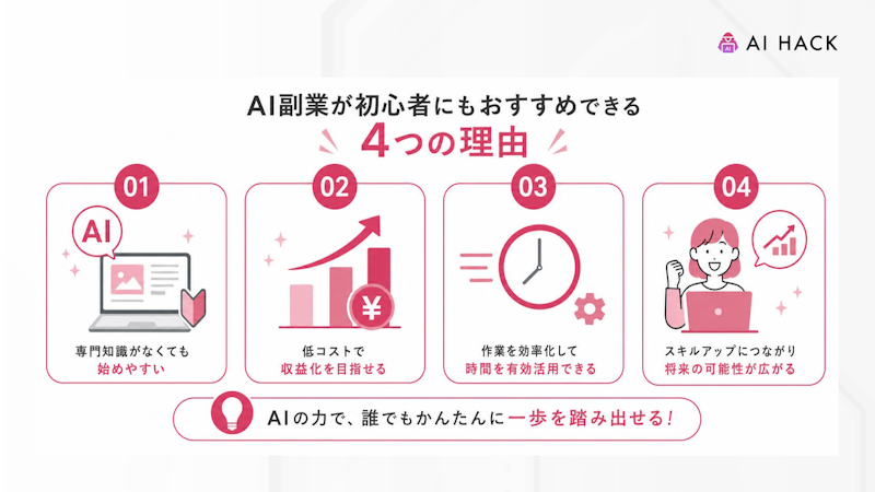 AI副業が初心者にもおすすめできる4つの理由