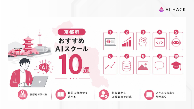 京都府でおすすめのAIスクール10選