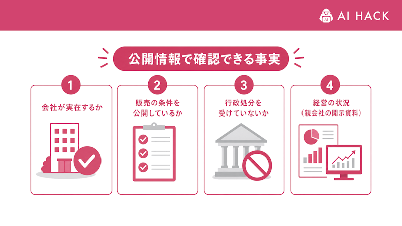 公開情報で確認できる事実