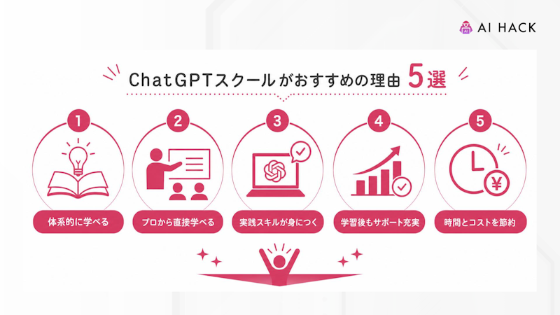 ChatGPTスクールがおすすめの理由5選