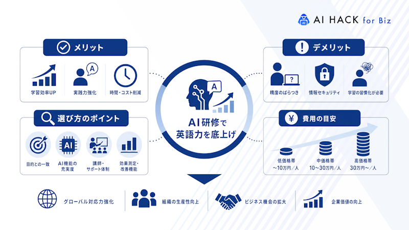 まとめ