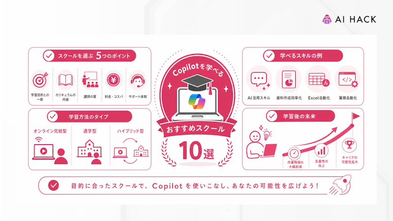 まとめ