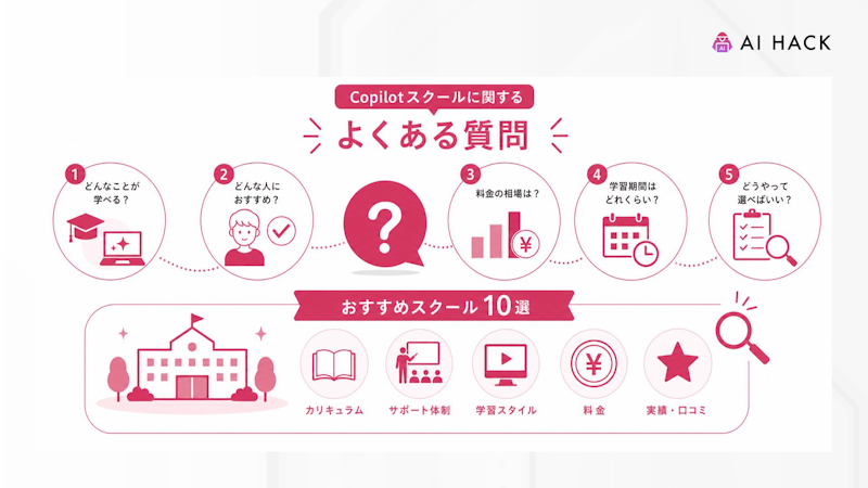 Copilotスクールに関するよくある質問
