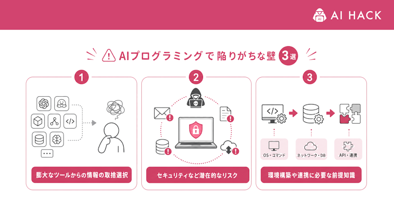 AIプログラミングで陥りがちな壁3選